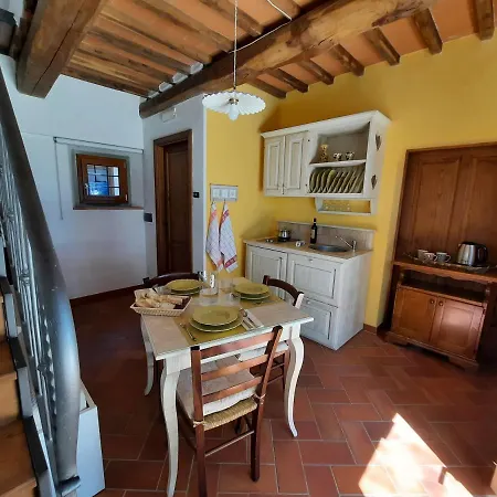 Bella Tuscany -